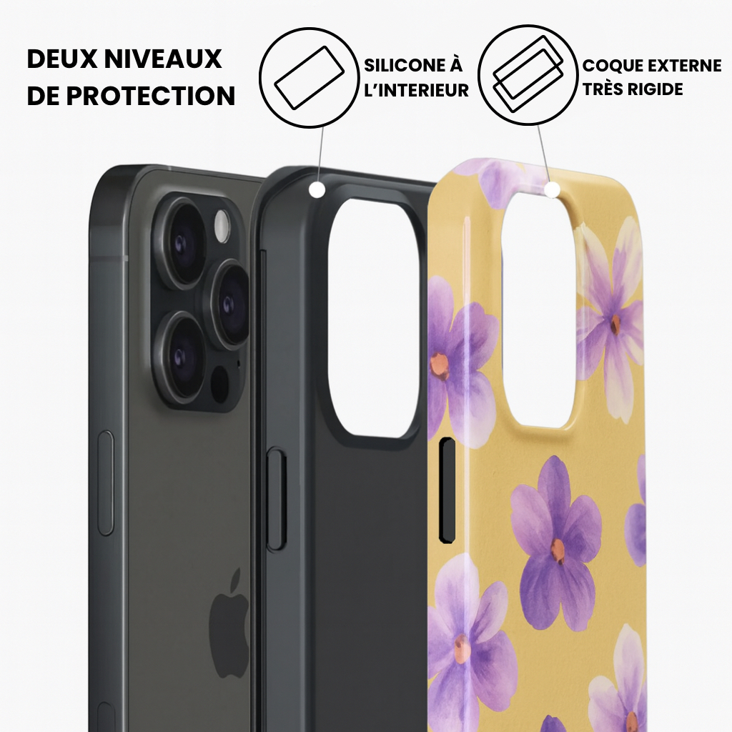 Aperçu de la personnalisation